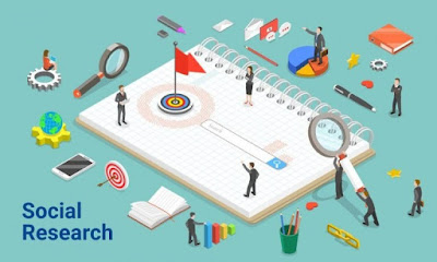 Social Market Research Companies