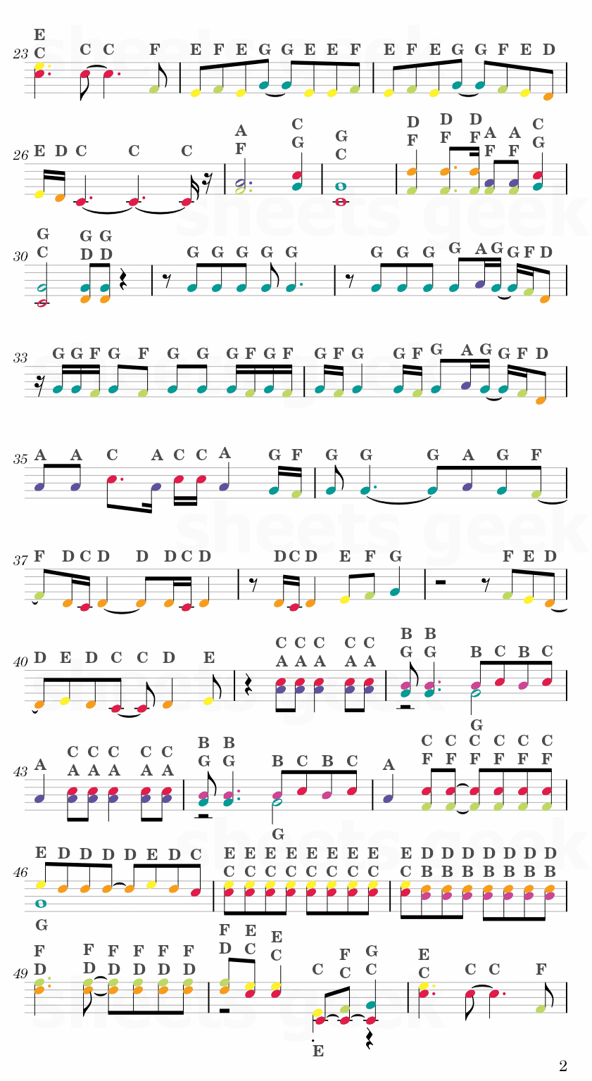 Mobile - Avril Lavigne Easy Sheet Music Free for piano, keyboard, flute, violin, sax, cello page 2