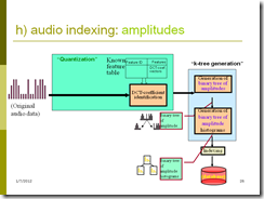Slide26
