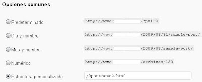permalink wordpress