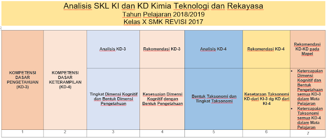 https://smkindonesia1.blogspot.com/