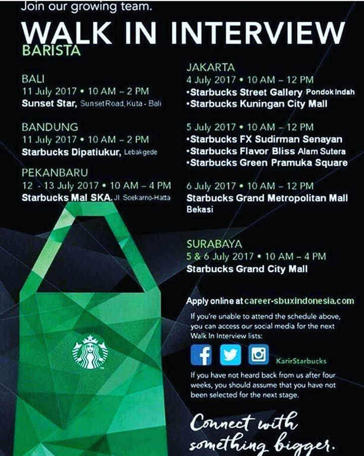 Lowongan Walk In Interview Kerja Starbucks Coffee