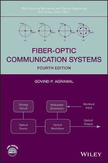 optical fiber communication