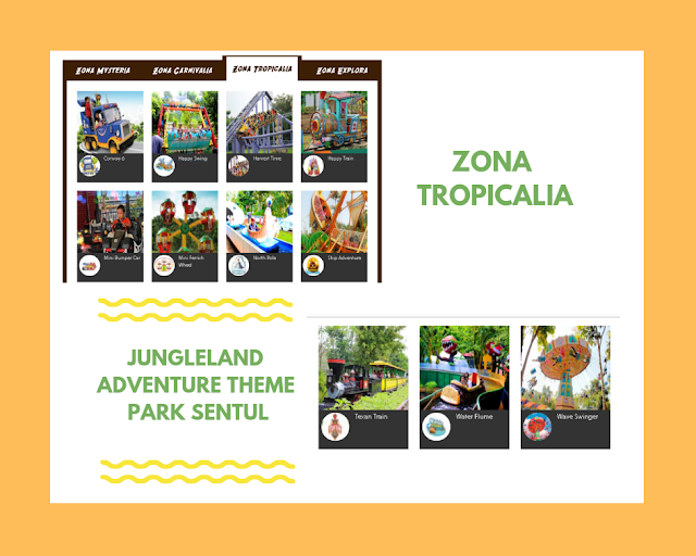 zona tropicalia jungleland adventure theme park sentul