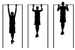 Strict Pull Ups