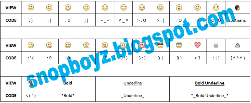 smiley emoticons for facebook. facebook emoticons