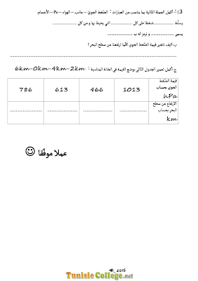 تحميل فرض تأليفي علوم فيزيائية سنة سابعة أساسي مع الاصلاح pdf,Physique ,فيزياء سنة 7, تمارين علوم فيزيائية سنة  سابعة مع الإصلاح موقع مسار التميز 7ème