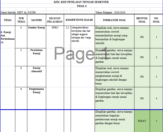 Contoh Soal Gambar Teknik Semester Genap : Contoh Soal ...