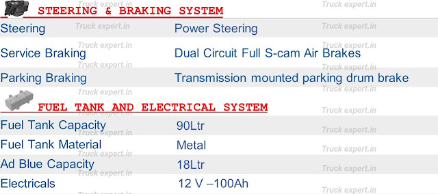 Tata Ultra T9   Steering System, Tata Ultra T9  Braking System, Tata Ultra T9  Service brake details, Tata Ultra T9  Braking System Details, Tata Ultra T9  Fuel Tank Capacity, Tata Ultra T9  Fuel Tank Material, Tata Ultra T9  Adblue tank Capacity, Tata Ultra T9  Adblue Capacity, Tata Ultra T9  Electrical System, Tata Ultra T9  Alternator details, Tata Ultra T9  Battery details, Tata Ultra T9   Battery Used, Tata Ultra T9  Battery Voltage, Tata Ultra T9  Voltage of battery,