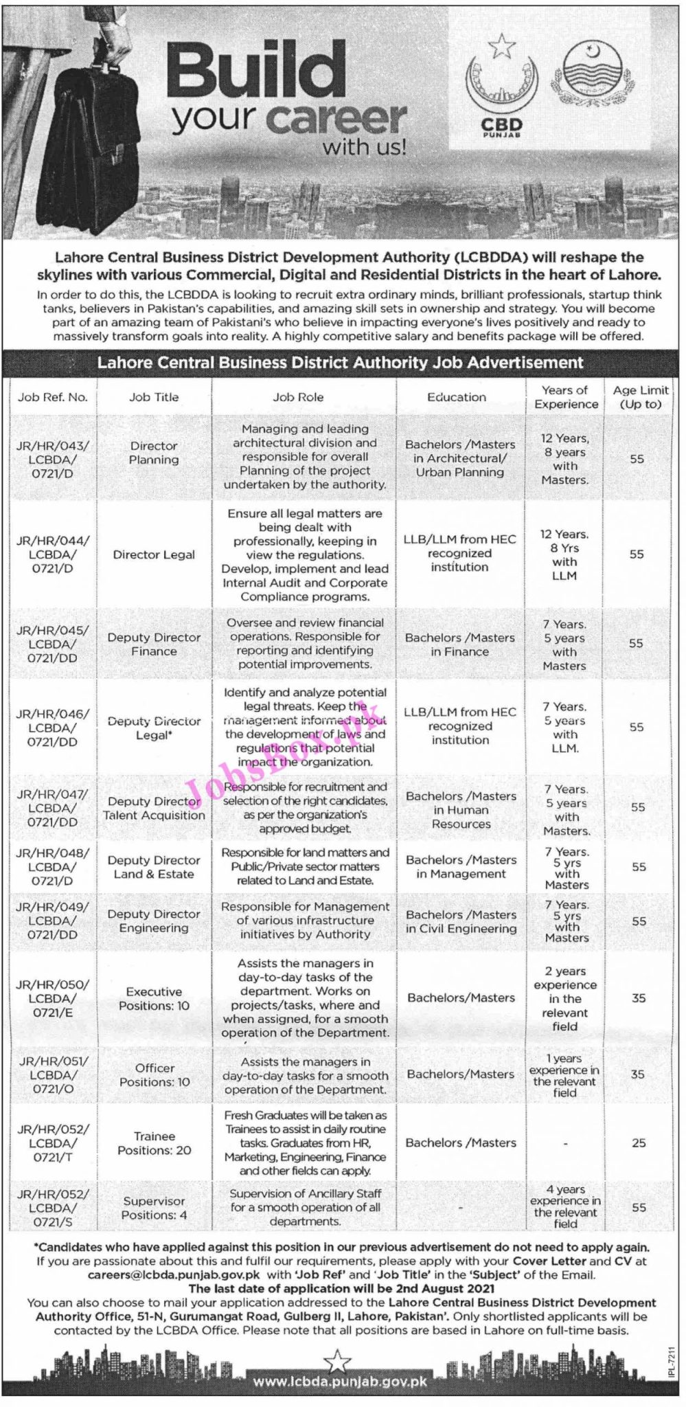 Lahore Central Business District Development Authority LCBDDA Jobs 2021