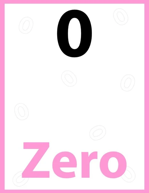 Number Identification