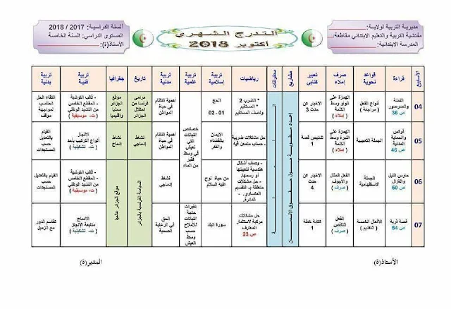 مخطط التعلمات لشهر أكتوبر السنة الخامسة ابتدائي 2019