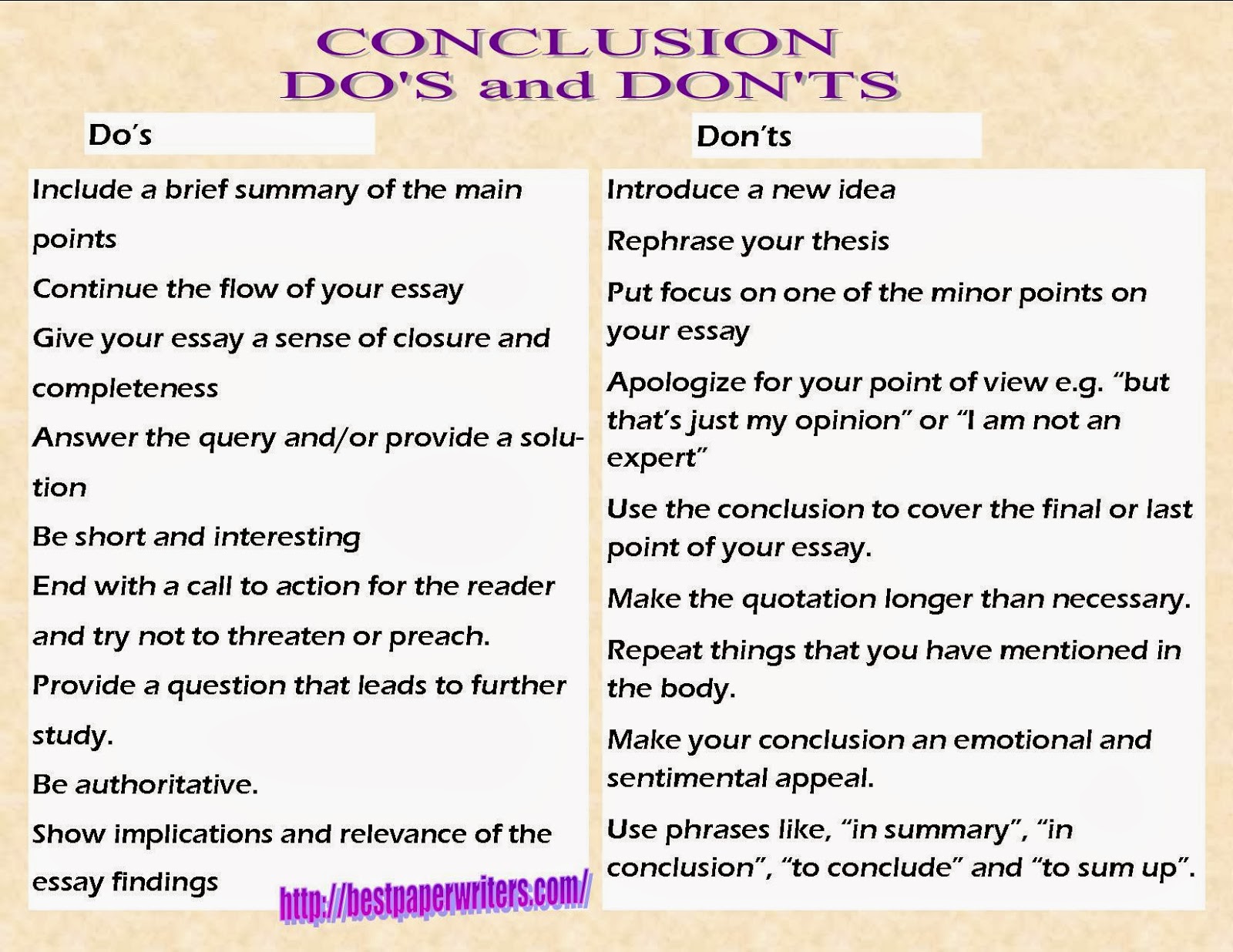 how to write a good conclusion for an essay