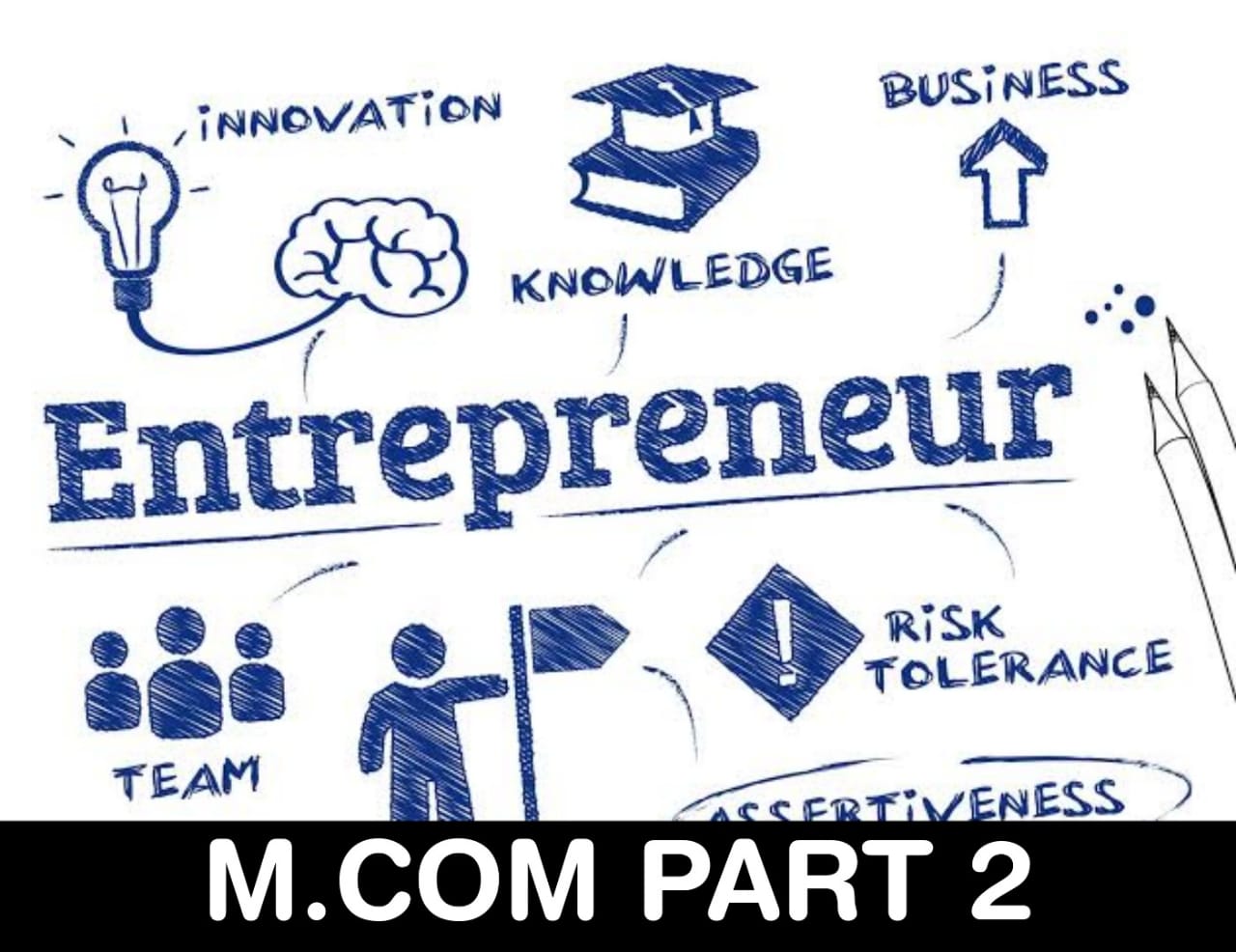 Entrepreneurship Management M.COM PART 2 Multiple Choice Questions | M.com Part 2 MCQ PDF