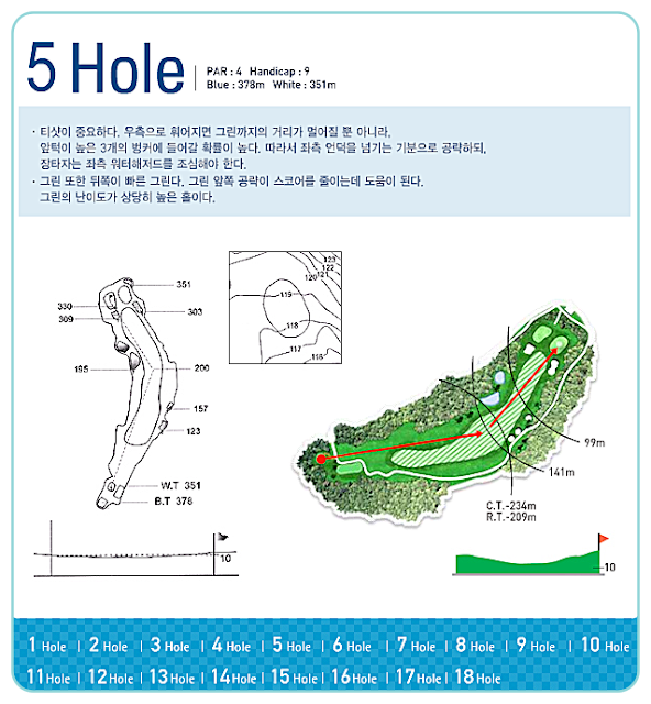 남서울cc 골프 코스 5번 홀