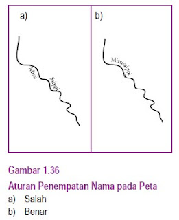 Langkah Membuat Peta 8