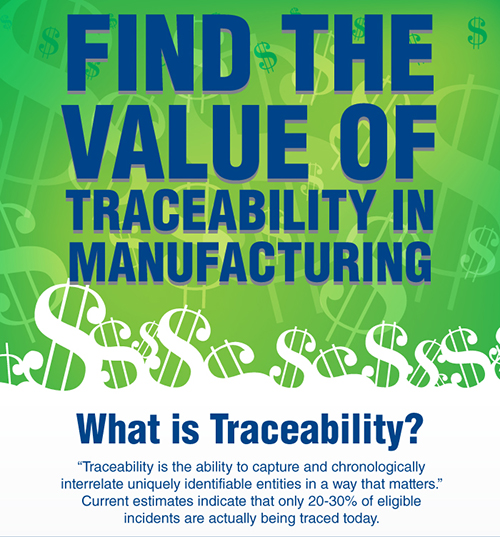 http://www.bradyid.com/forms/custom-landing-pages/Value-of-Traceability-Infographic/index.html