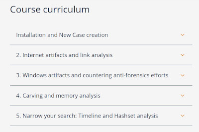 ADVANCED DIGITAL FORENSICS TECHNIQUES