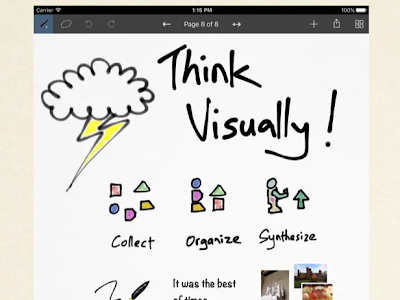 5 Good Visual Note Taking Apps