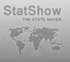 StatShow