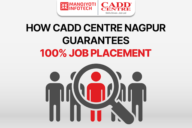 cadd centre nagpur