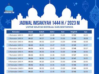 jadwal imsakiyah daerah boyolali 2023