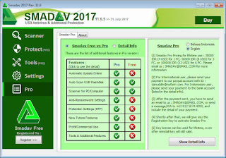  atau biasa kita sebut dengan PC yaitu salah satu perangkat yang sangat membantu aktivita 6 Antivirus PC Terbaik Gratis Ataupun Berbayar