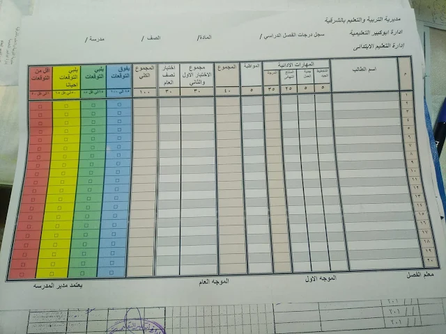 شيت رصد الدرجات والتقييمات للصف الرابع الابتدائى