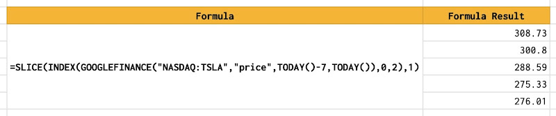 Keep only the price with GOOGLEFINANCE