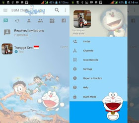 BBM MOD Doraemon Change Background Transparan