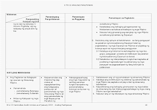 araling panlipunan curriculum guide