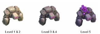 golem level 1 level 2 level 3 level 4 dan level 5