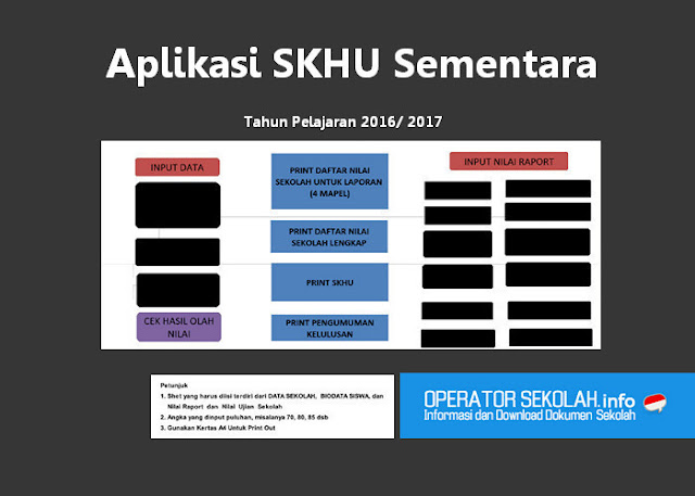 Aplikasi SKHU Sementara