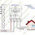 Single Phase Kwh Meter Connection Diagram