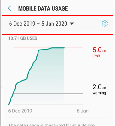 How to Set Data Limits on Android Phones