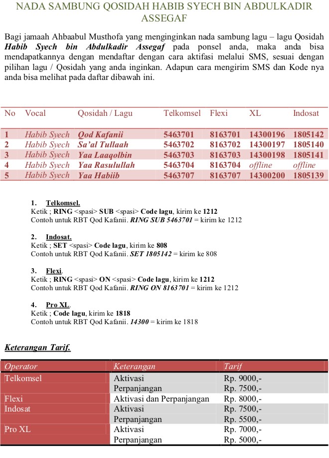 NADA SAMBUNG QOSIDAH