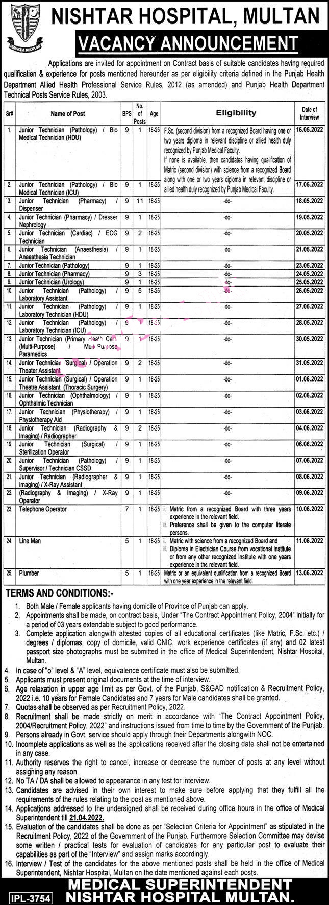 Nishtar Hospital Multan Jobs 2022 for Males and Females Staff