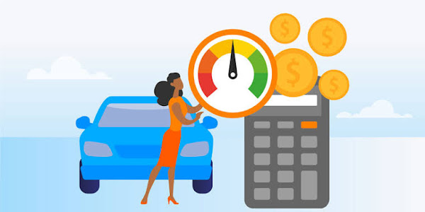 Car Loan Emi Calculator online 