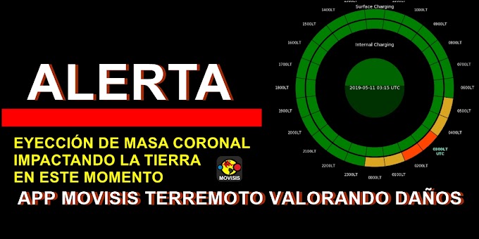 EYECCIÓN DE MASA CORONAL NOS IMPACTA CON MODERADA FUERZA EN ESTE MOMENTO