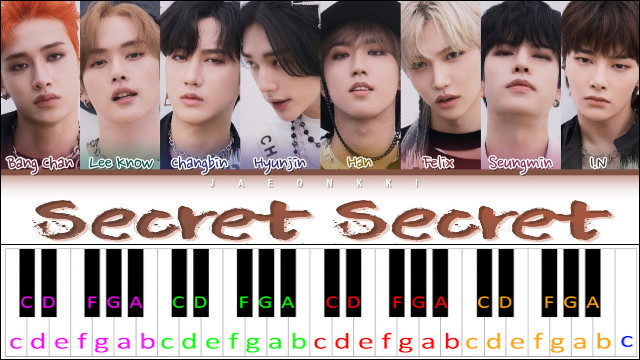 Secret Secret by Stray Kids Piano / Keyboard Easy Letter Notes for Beginners