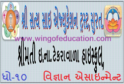 Std-10 GSEB SSC Science Assignment By I. N. Tekrawala High School - Surat