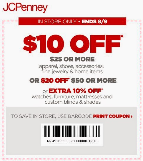 JCPenney Printable Coupons September 2015