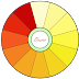 Focus Wheel - How to use it