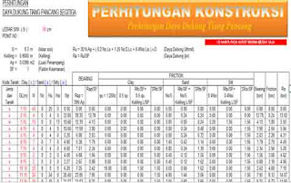 Perhitungan-Daya-Dukung-Tiang-Pancang-Format-Excel-3