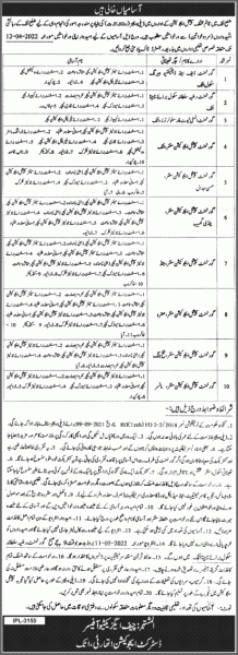 Ministry of education Punjab latest jobs 2022