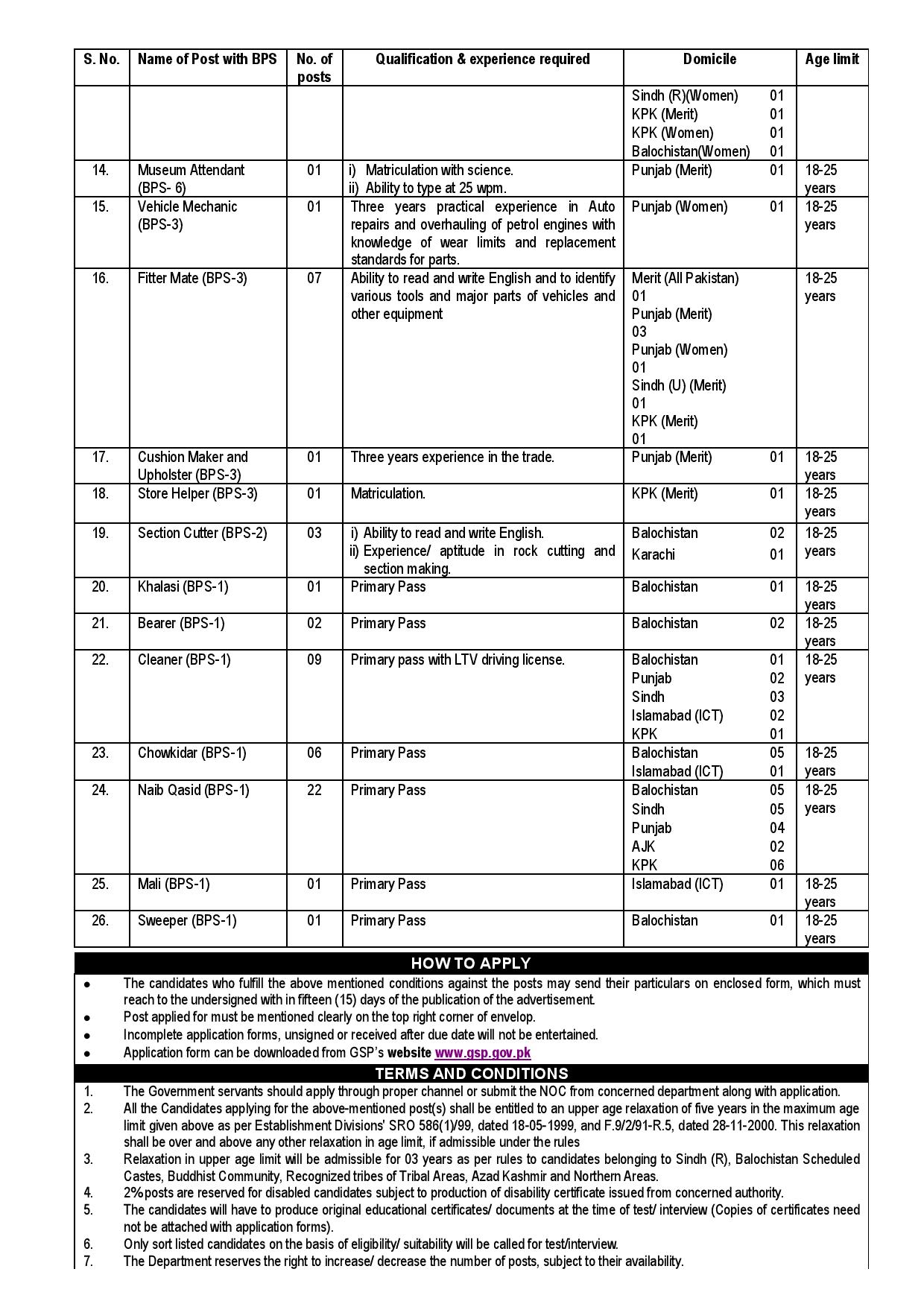 Geological Survey of Pakistan Jobs-Ministry of Energy (Petroleum Division)