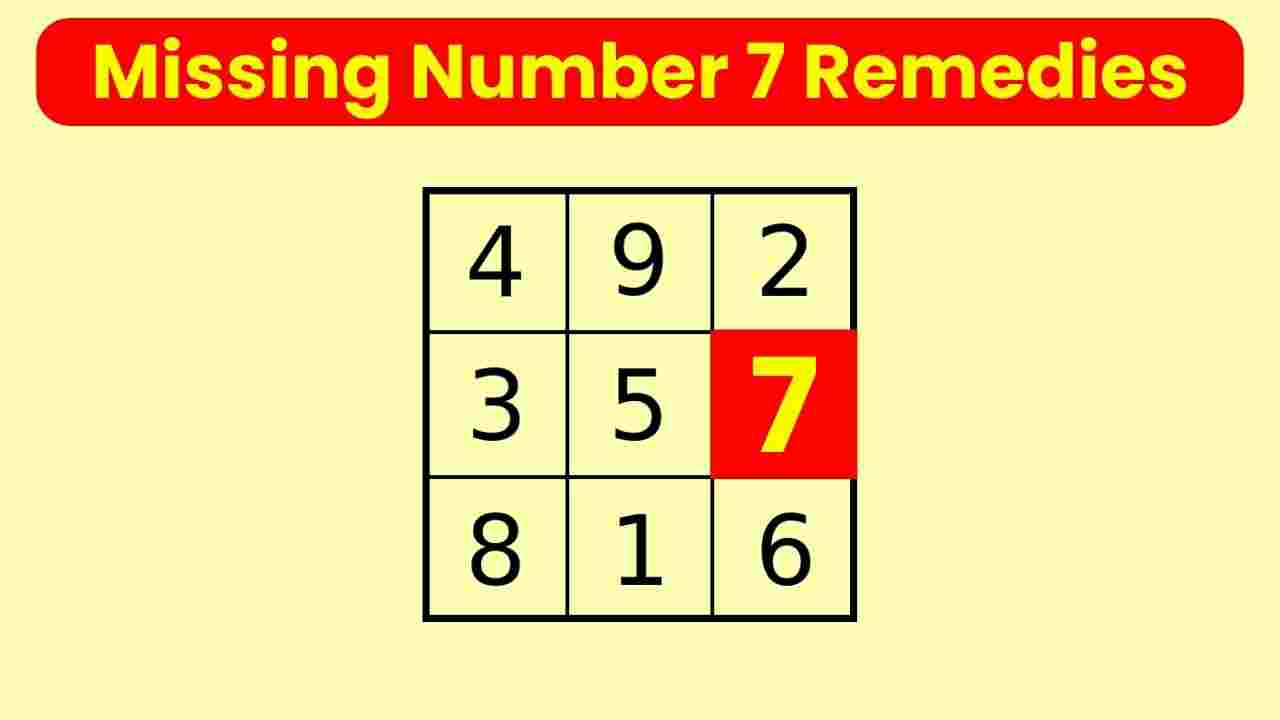 Impact & Remedies of the Missing Number 7