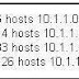 Refer to the exhibit. The number of required host addresses for each subnet in a network is listed in the exhibit. This number includes the host address requirements for all router ports and hosts on that subnet. After all device and router port address assignments are determined, what will be the total number of unused host addresses available?