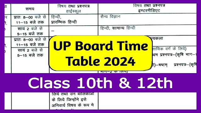 UP Board 10th, 12th Exam Time Table 2024