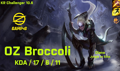 OZ Broccoli Diana JG vs Ekko - KR Challenger 10.6